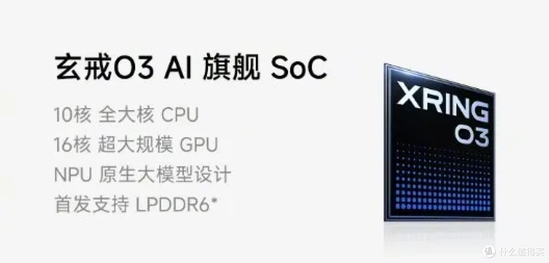 10999元起，小米18 Fold来了，凭什么卖这么贵？