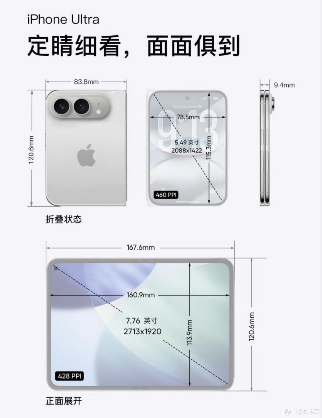 iPhone Ultra,苹果这次有没有