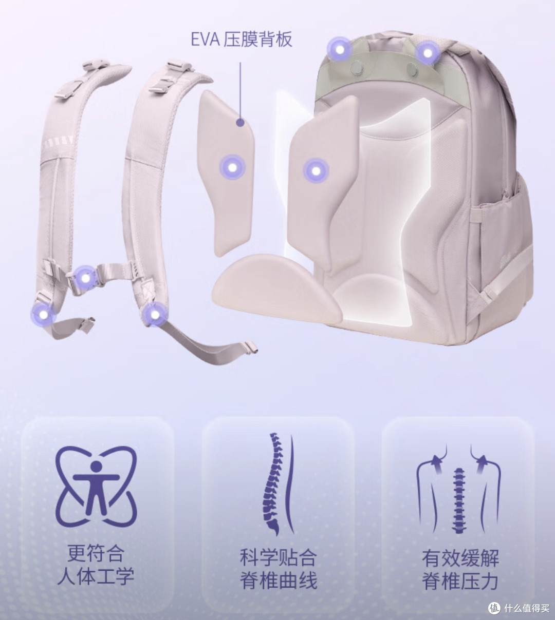护脊书包是智商税吗?花“巨资”实测,护脊书包究竟还不好用,能不能保护孩子的身体
