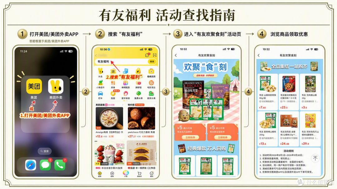 美团搜“有友福利”买零食,我对比了三个平台