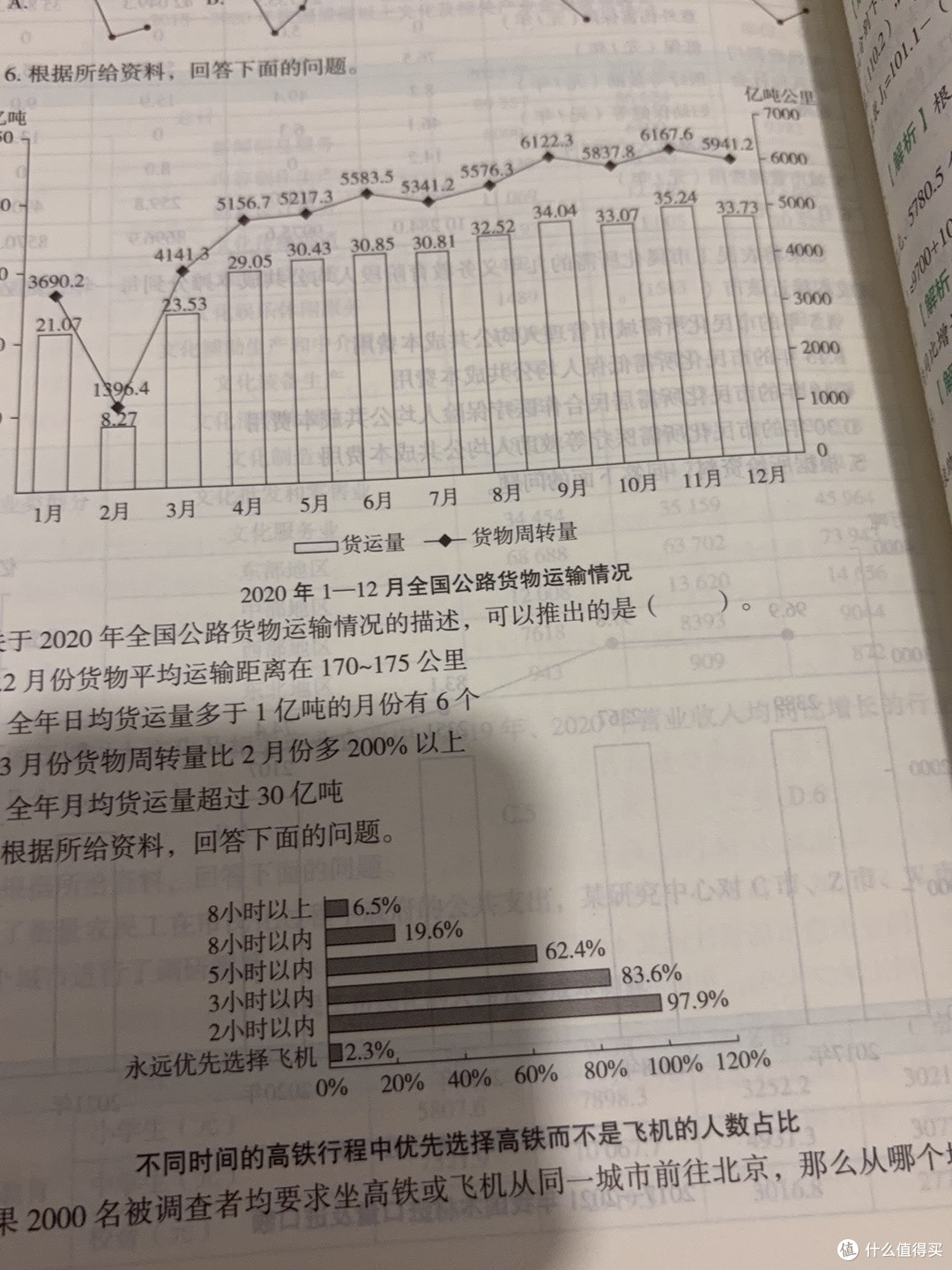 《行测的思维》,公考人开学备考书单首选