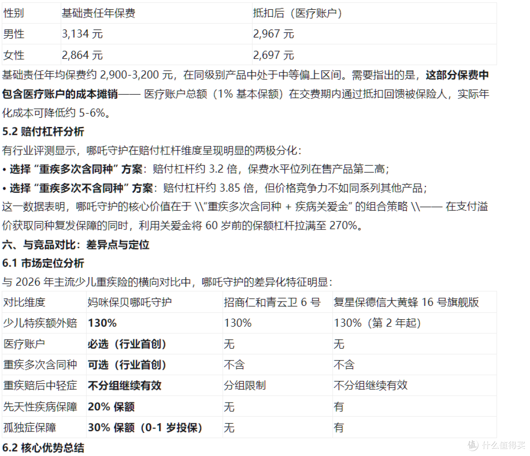复星联合妈咪保贝哪吒守护少儿重疾险测评：行业创新的医疗账户