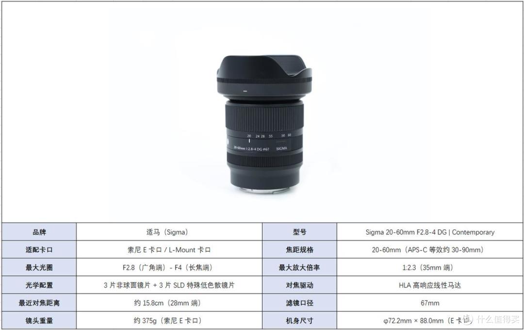 这才是真正的全能挂机镜 适马 20-60mm F2.8-4 DG测评
