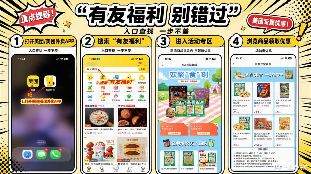美团搜"有友福利"点外卖,我踩过的坑和真香瞬间