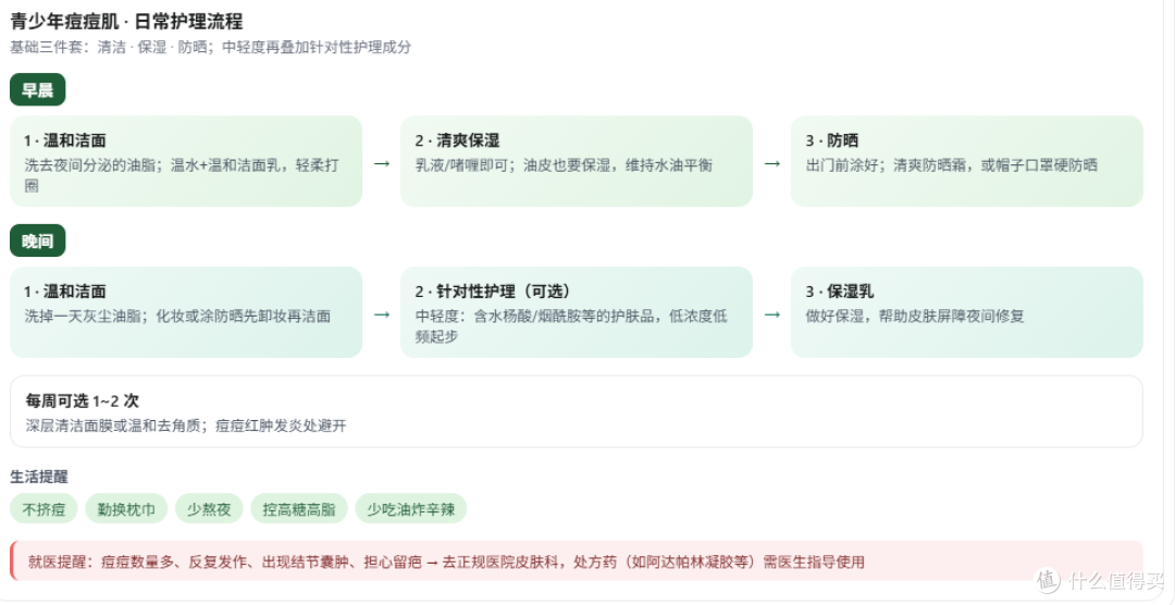 你低头看额头的那个动作，我太懂了