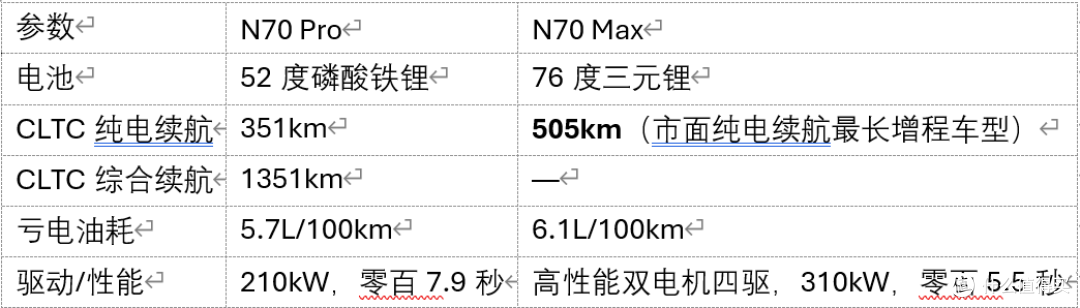 小米秋季旗舰新品发布会全景回顾