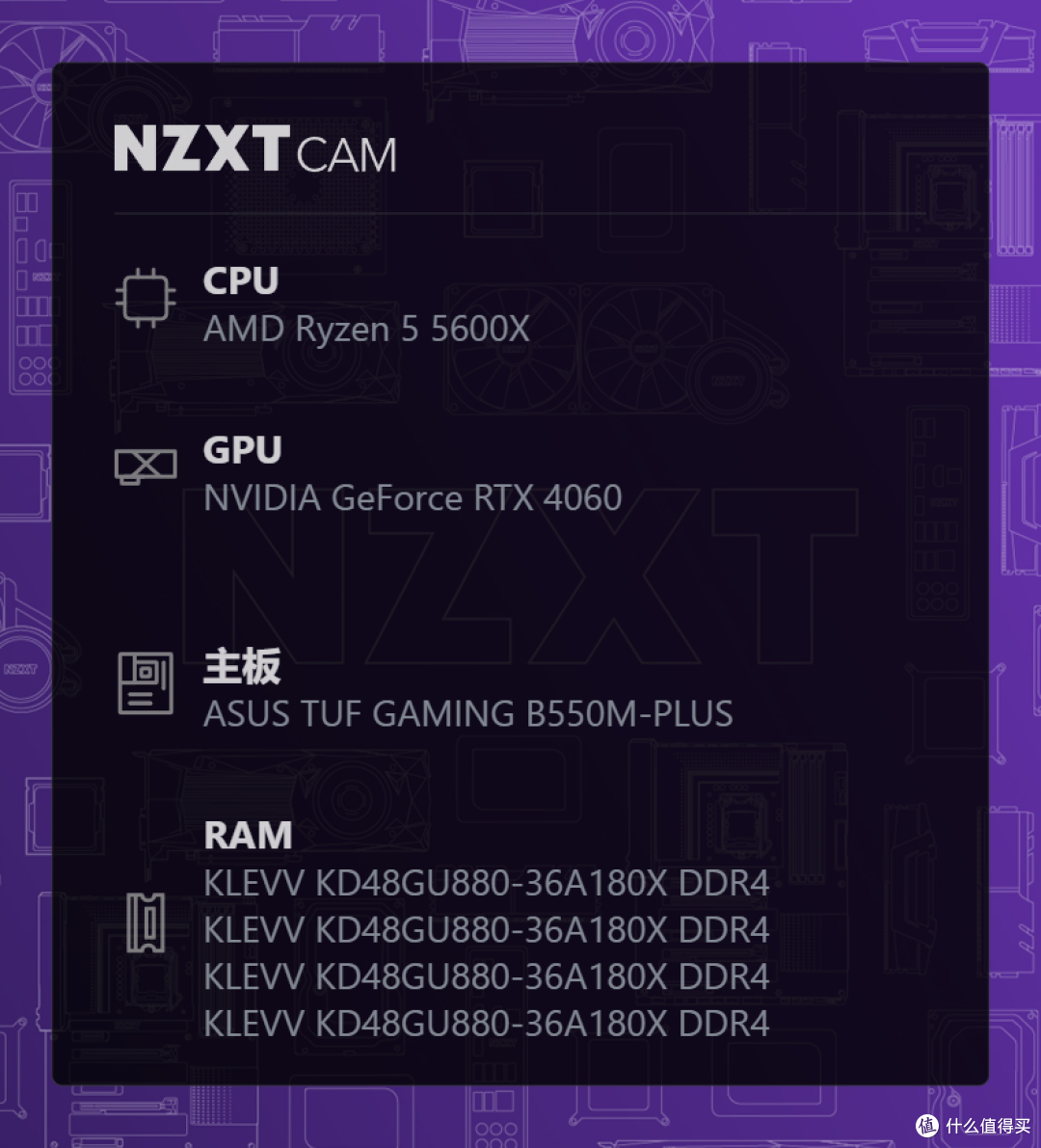 从Zen3（5600X）到Zen5(9700X),升级思路及选择