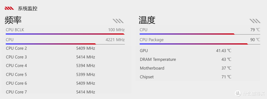 从Zen3（5600X）到Zen5(9700X),升级思路及选择