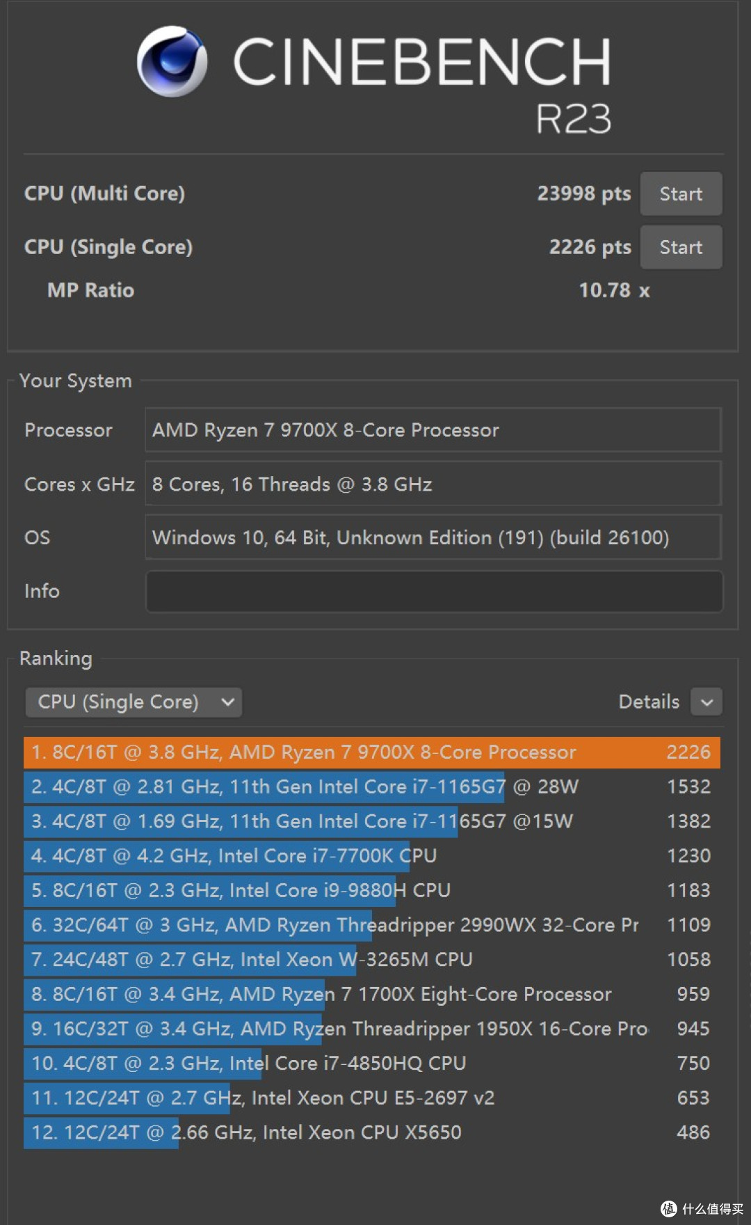 从Zen3（5600X）到Zen5(9700X),升级思路及选择