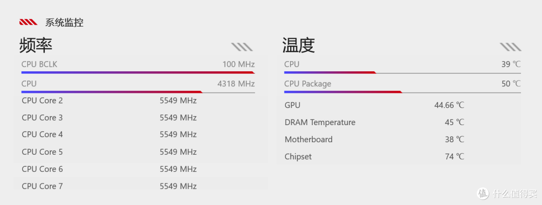 从Zen3（5600X）到Zen5(9700X),升级思路及选择