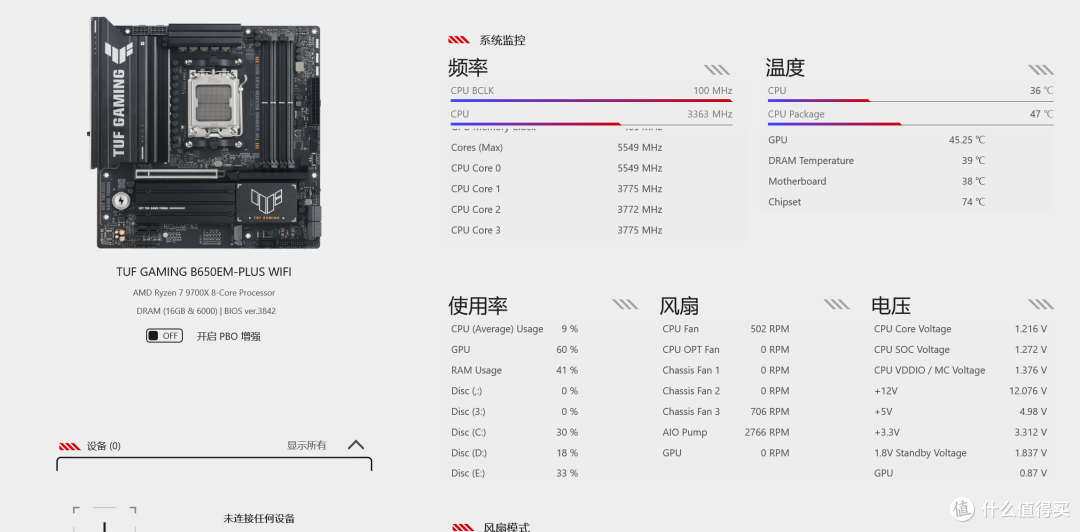 从Zen3（5600X）到Zen5(9700X),升级思路及选择