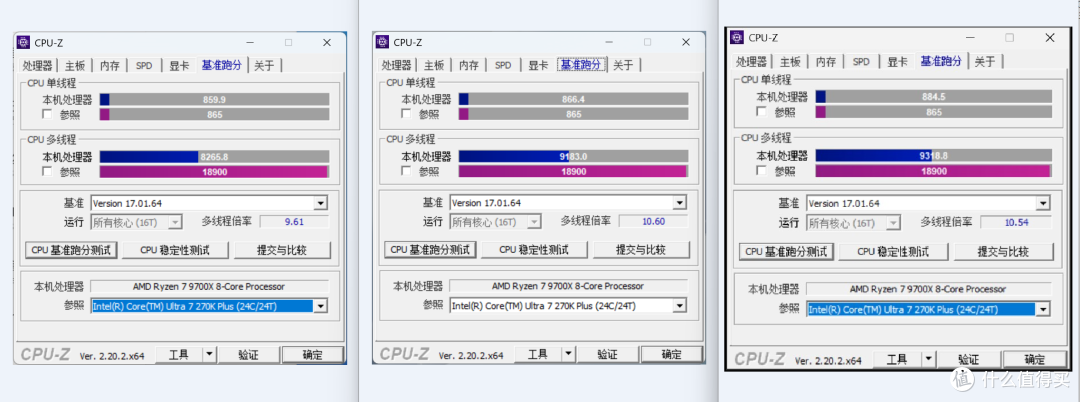 从Zen3（5600X）到Zen5(9700X),升级思路及选择