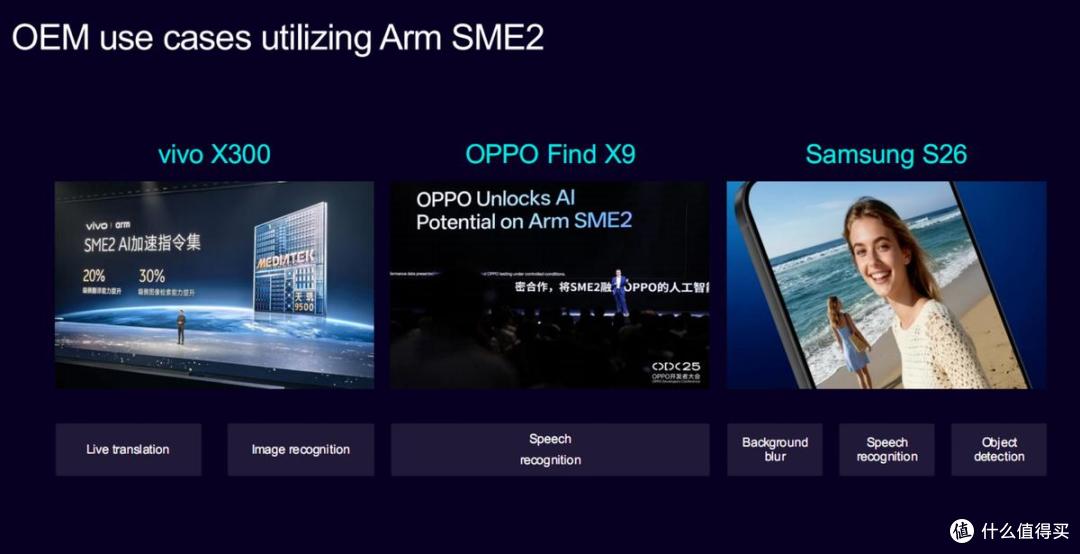 Arm全新手机平台降临！首个AI原生GPU，超分、帧生成都有了