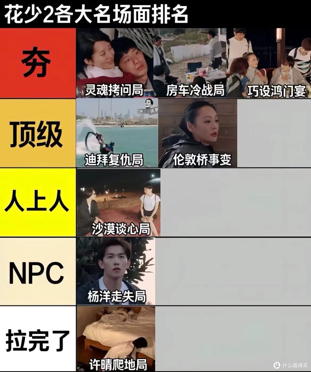 《花少2》全员口碑逆转——“毛毛姐”花少二表现究竟如何？