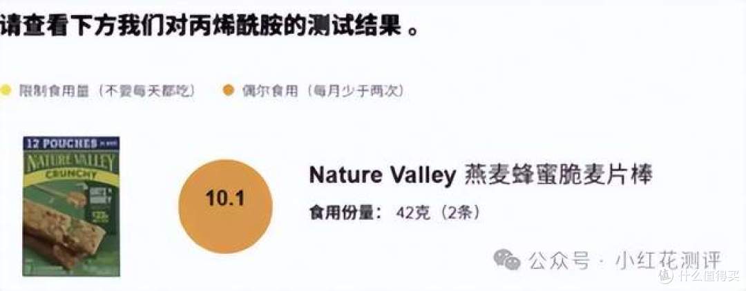 美国《消费者报告》：检测21款著名儿童零食，14款有问题
