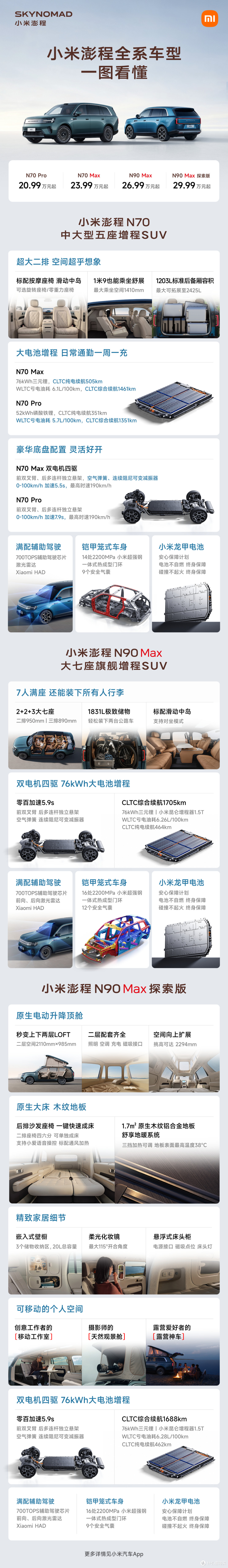 小米一次发布6款新品!从 4799 到29.99万全都有,你最喜欢哪款?