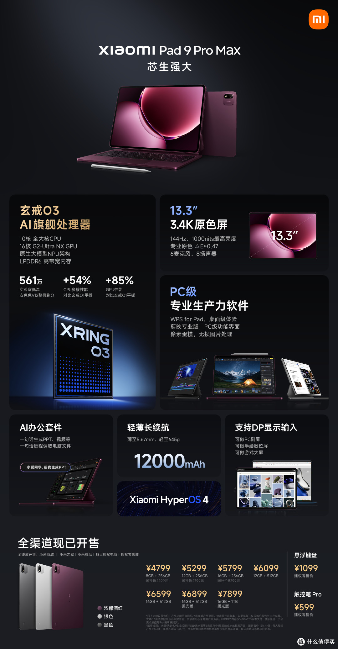 小米一次发布6款新品!从 4799 到29.99万全都有,你最喜欢哪款?