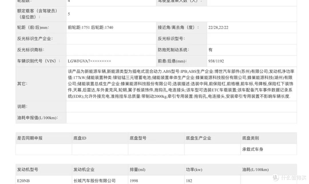 第二代魏牌蓝山申报图曝光 方盒子硬派风格