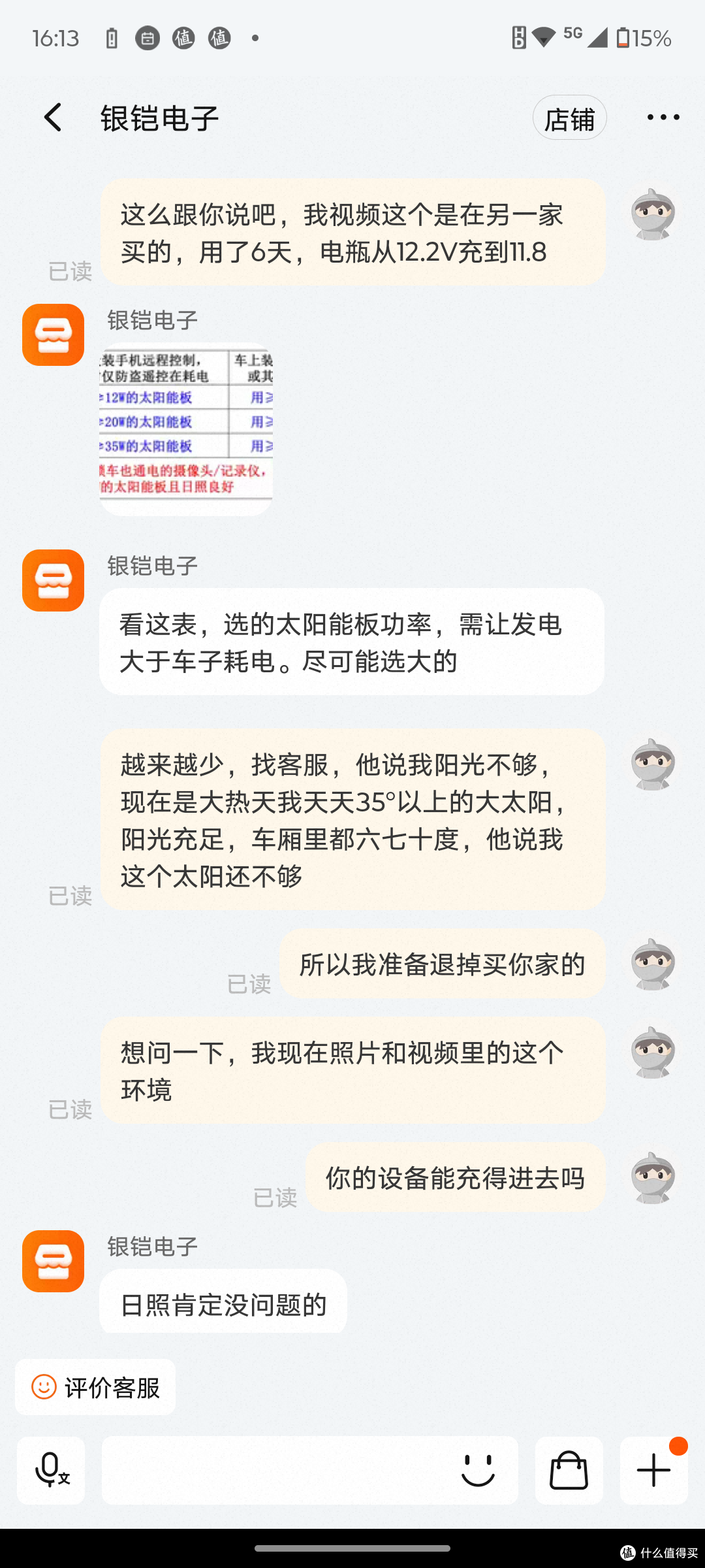 50块钱的汽车OBD太阳能充电板究竟有没有用,我帮你们当小白鼠了