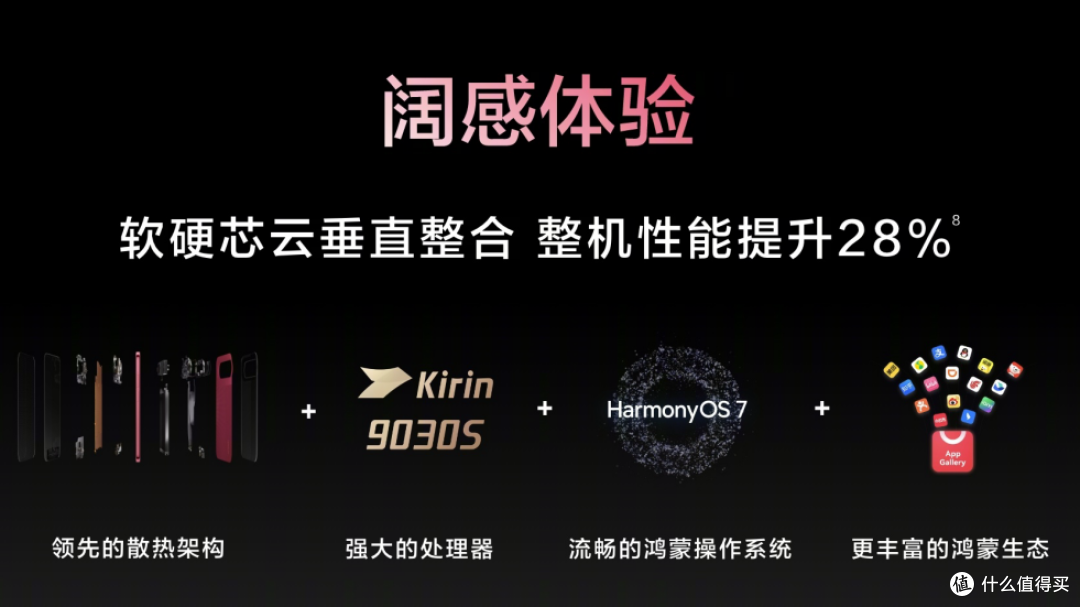 5999元起，华为Pura X View发布：麒麟9030S+7000mAh+6.39英寸
