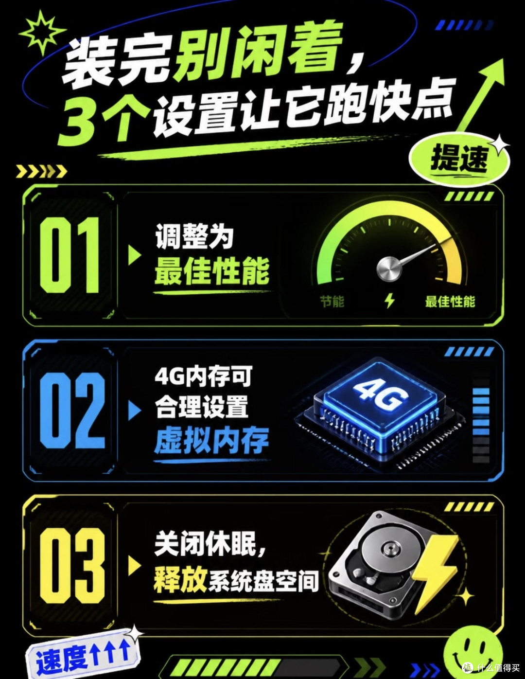 老笔记本微改造提升性能指南