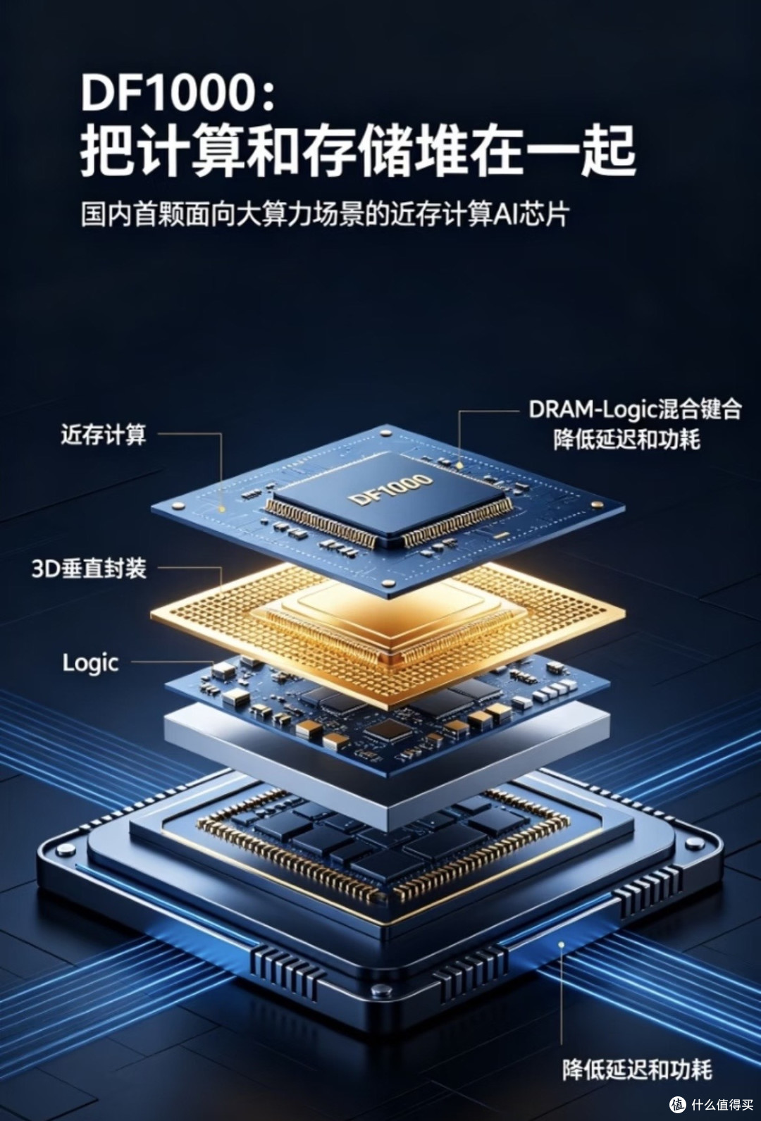 六百元预算下旧笔记本升级策略