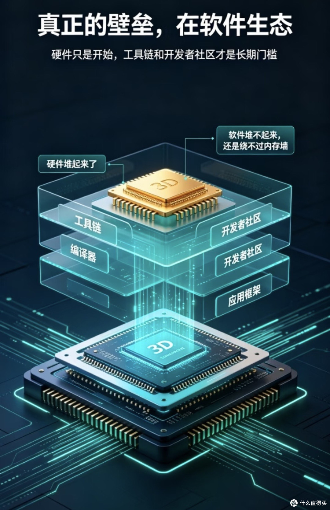 六百元预算下旧笔记本升级策略
