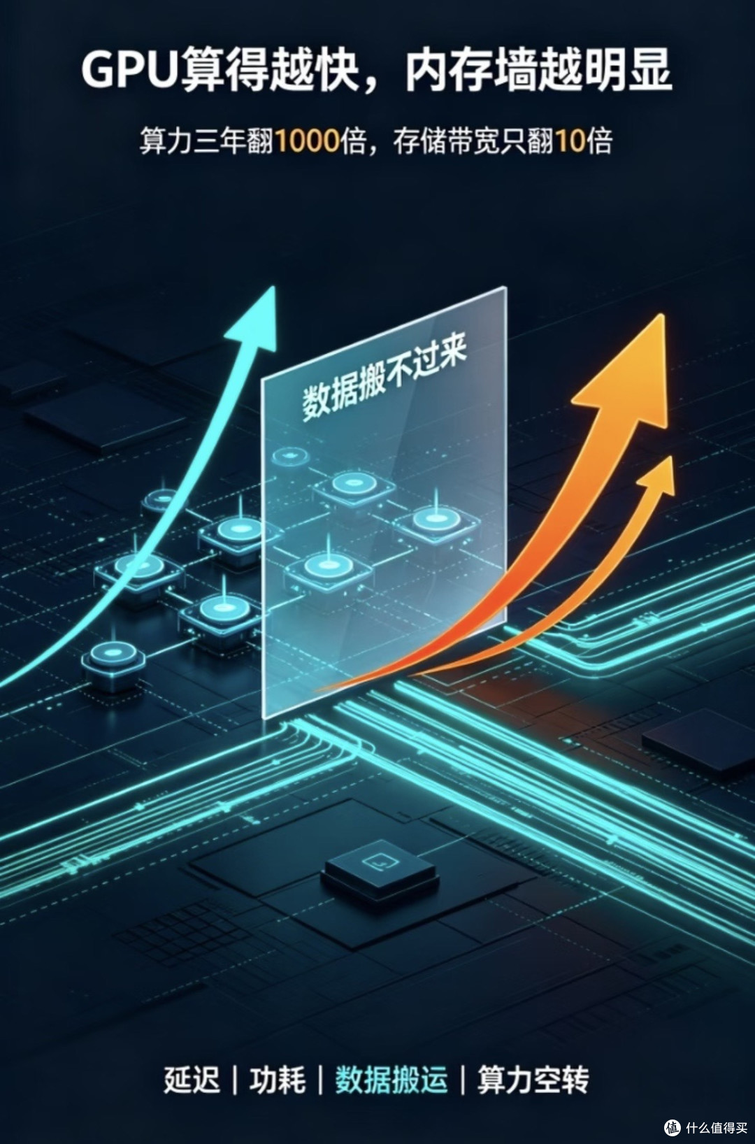 六百元预算下旧笔记本升级策略