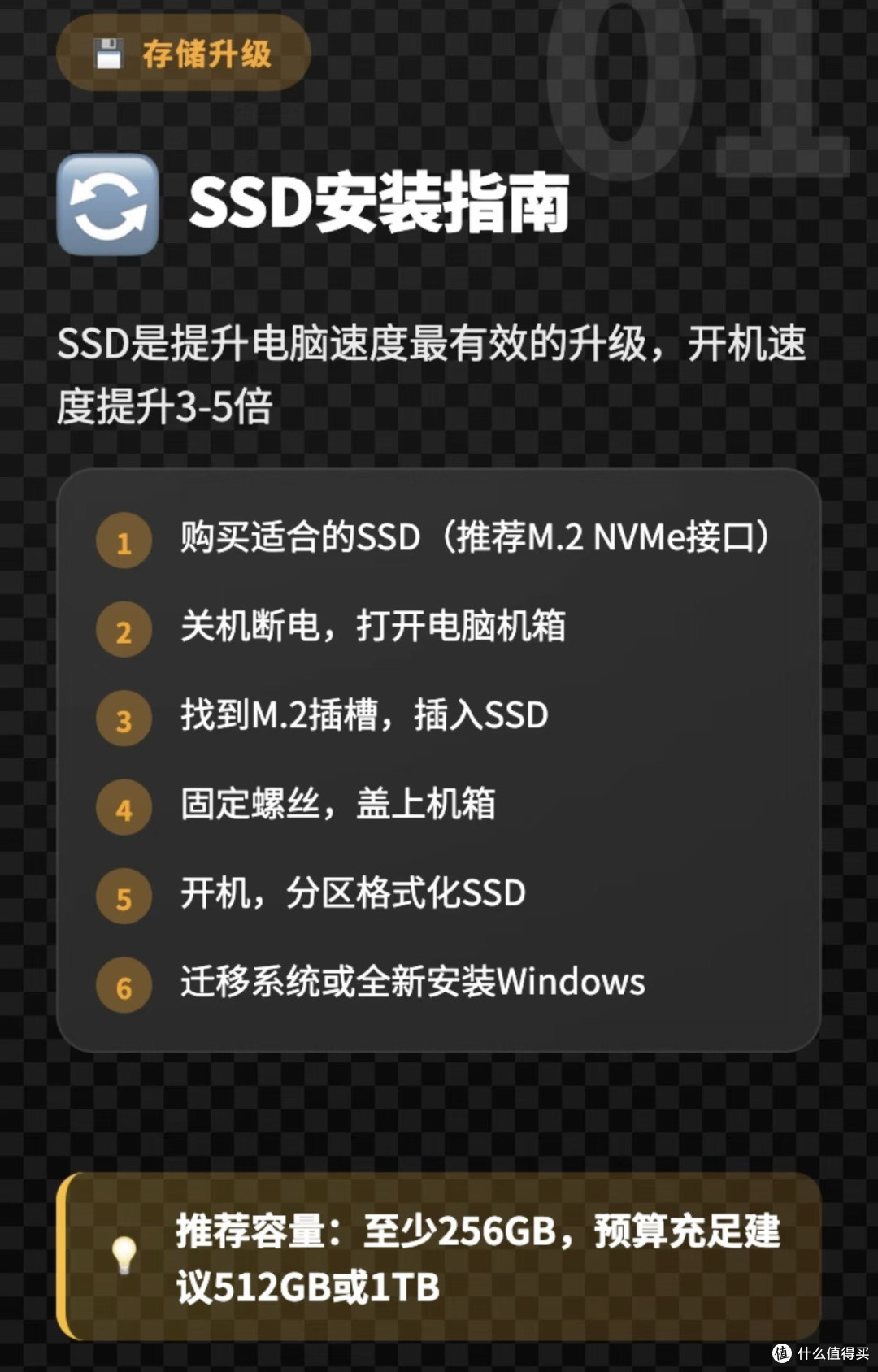 千元预算老主机改造指南