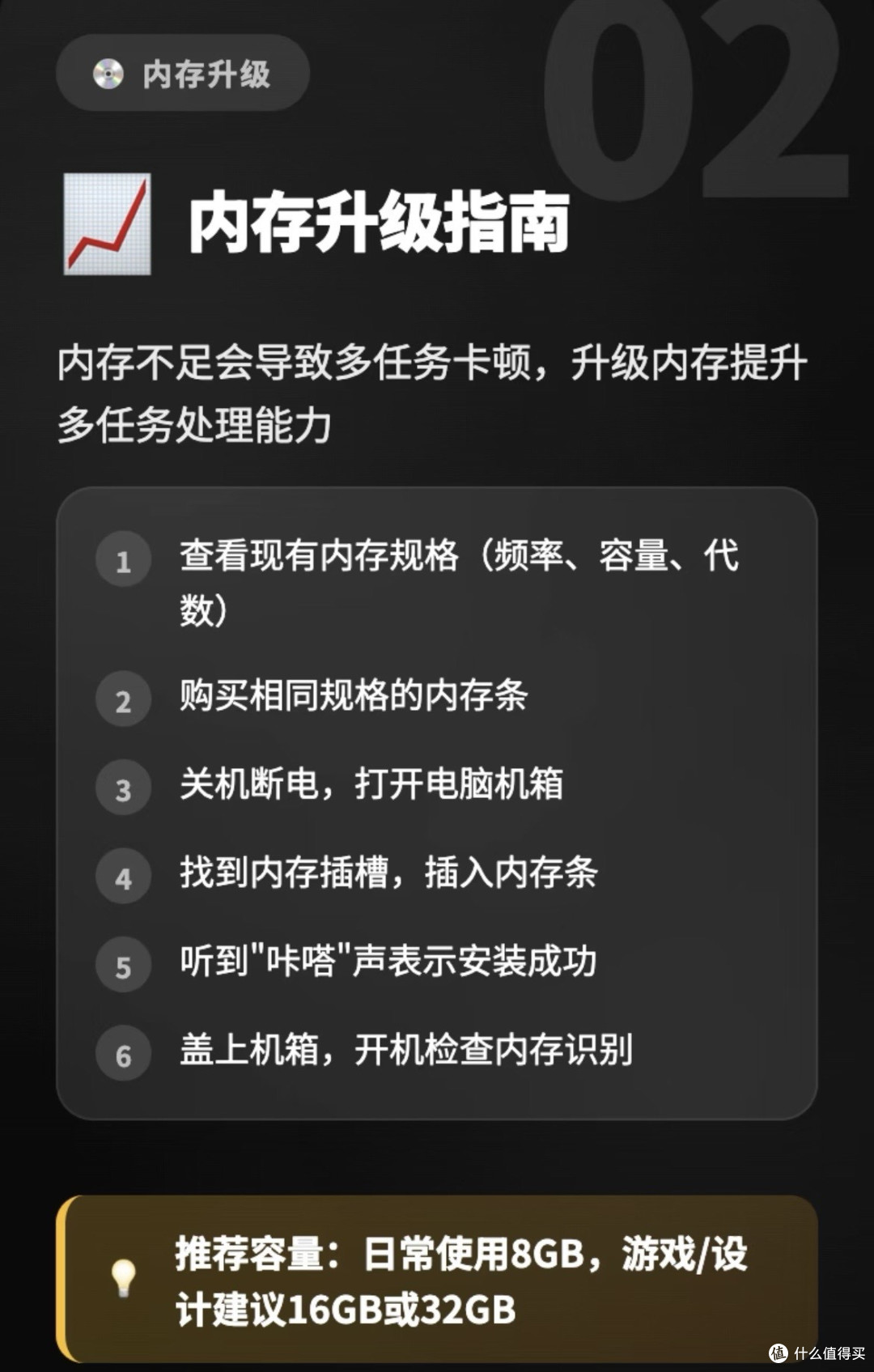 千元预算老主机改造指南