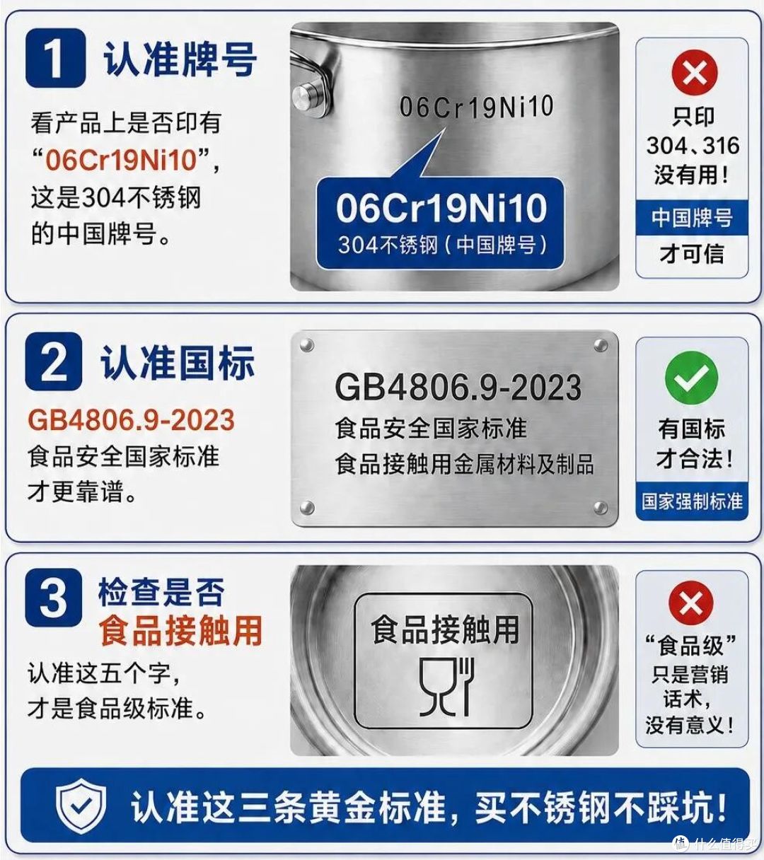 “买前好高级,买后大冤种”,这些不锈钢产物,你都买过几个?