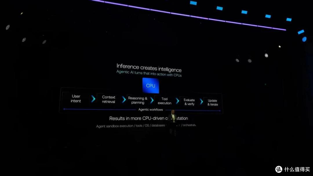 Arm发布CSS for Mobile 2：GPU唱主角