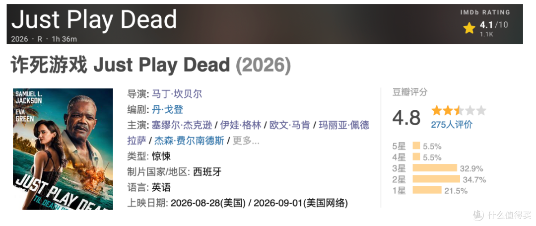 女神又拍一部R级新片,看麻了