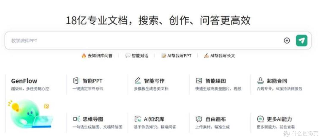 年终总结PPT用哪个AI工具排版更省心？我实测了3款