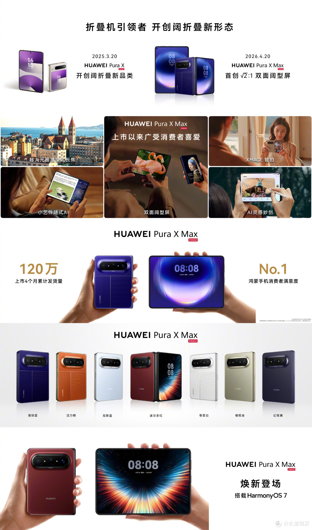 Mate XT 2已经不需要靠“三折叠”博眼球了更好用的逻辑才是关键