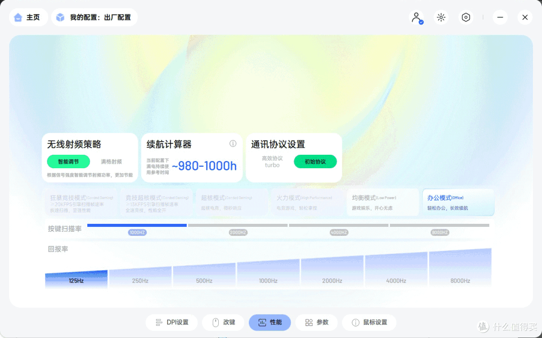 雷柏VT3 PRO V2 vs VT3s V2:同门师兄弟,谁更适合你手型和游戏