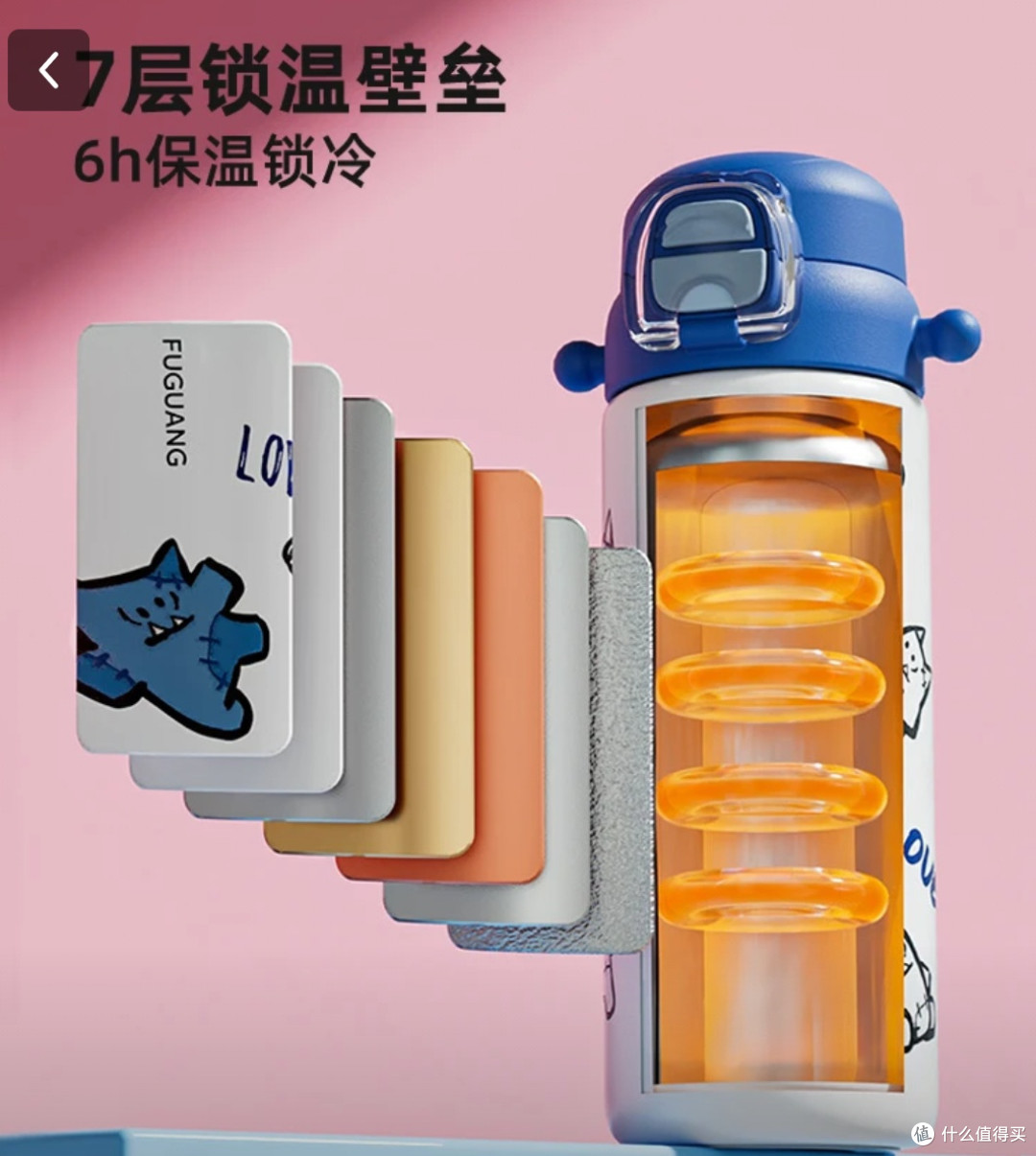 富光FGA316L儿童双饮保温杯深度实测,学生上学刚需