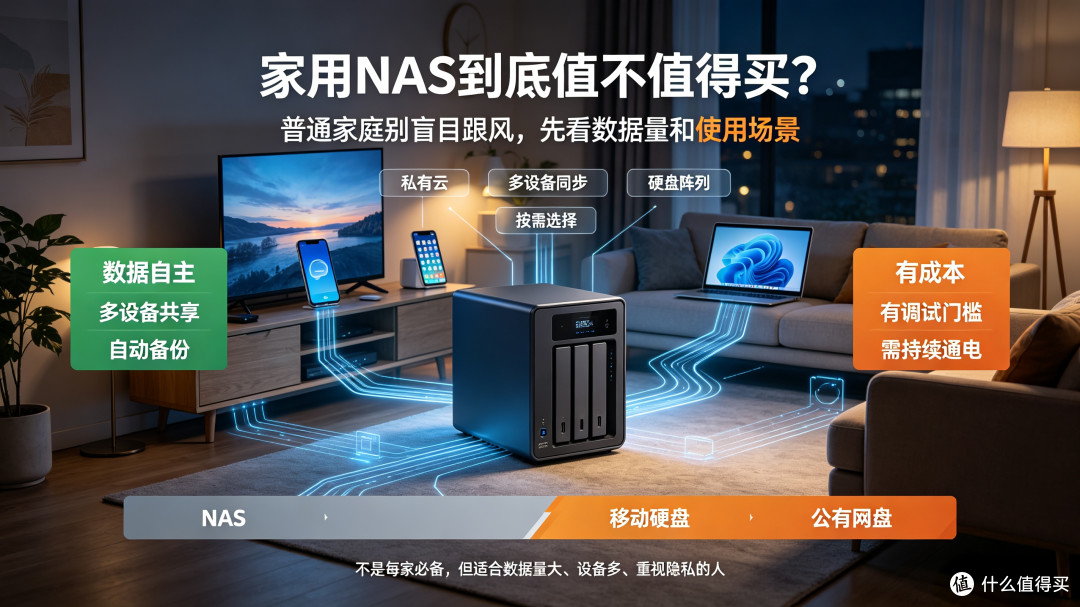 NAS设备选购科普:普通家庭真的有必要入手吗