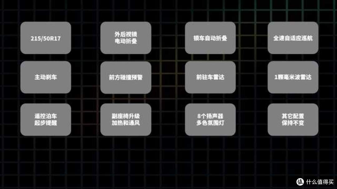 2026款第四代长安逸动,全款落地多少钱?哪个版本值得入手?