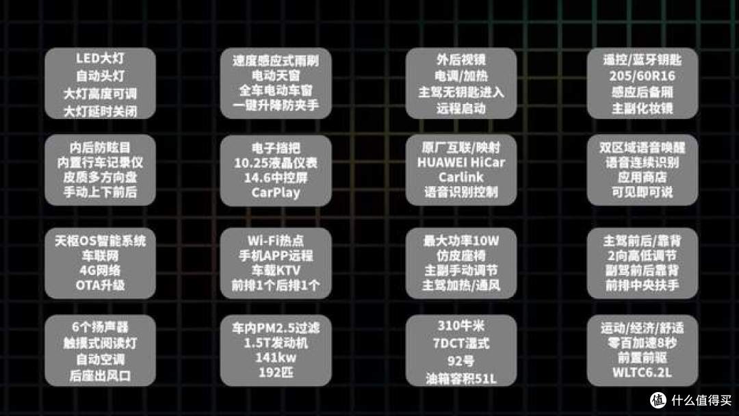2026款第四代长安逸动,全款落地多少钱?哪个版本值得入手?