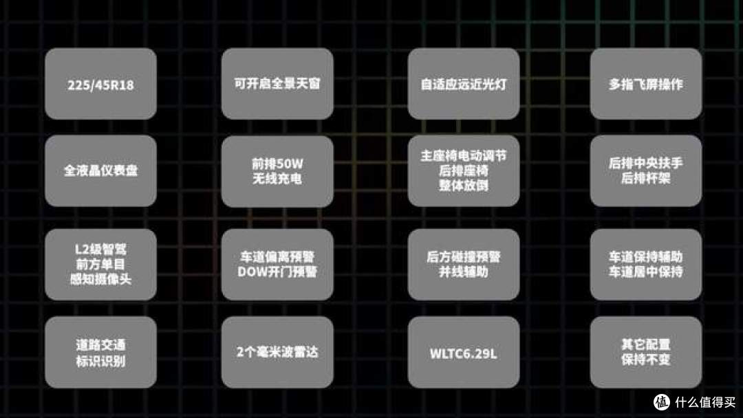 2026款第四代长安逸动,全款落地多少钱?哪个版本值得入手?
