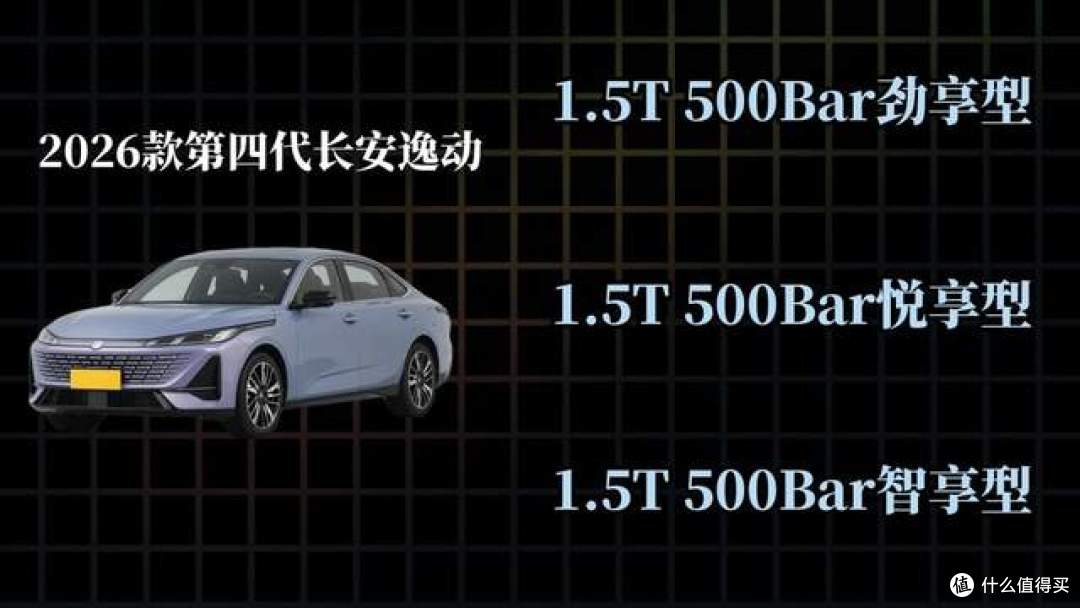 2026款第四代长安逸动,全款落地多少钱?哪个版本值得入手?