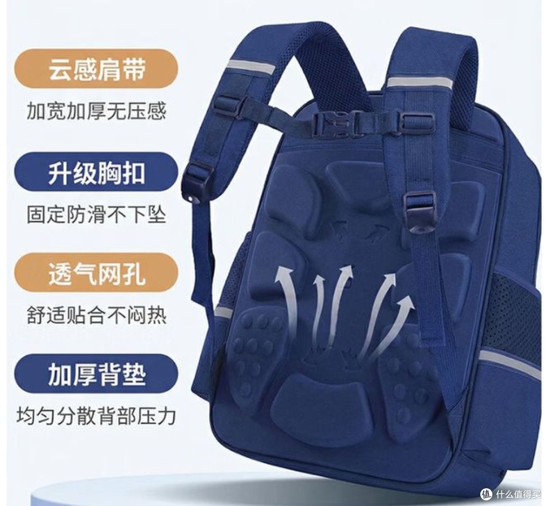 开学了,小学生书包如何选?
