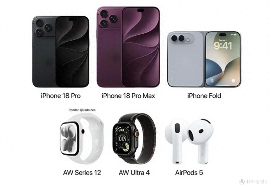 折叠 iPhone 领衔,苹果未来五年路线图全解析,库克已落幕