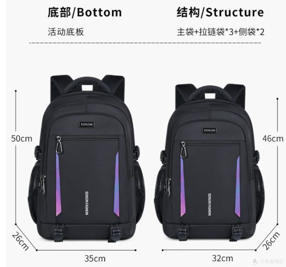 开学季,中学生书包如何选?