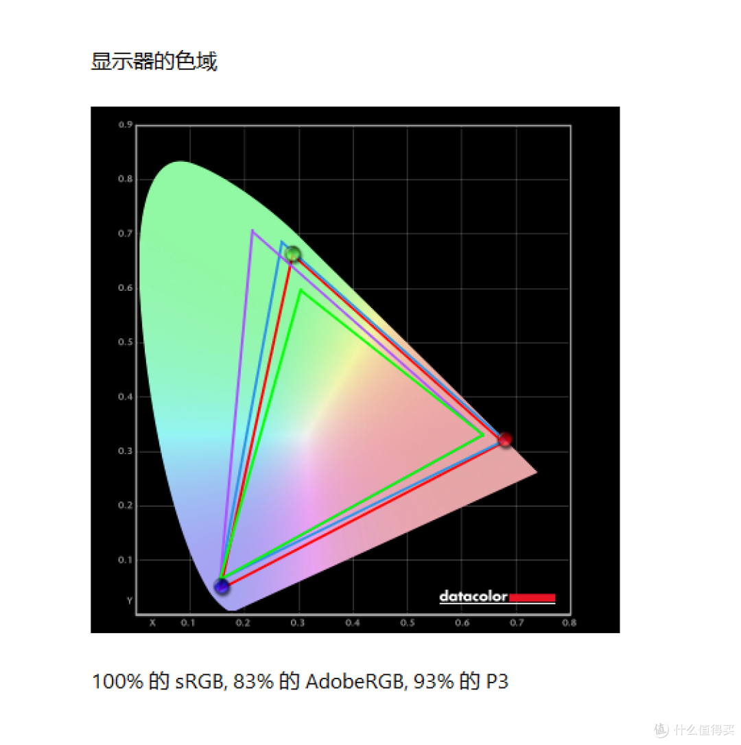 微星MAG 275QF X32黑刃:2K320HZ丝滑竞技,千元大牌服务兜底