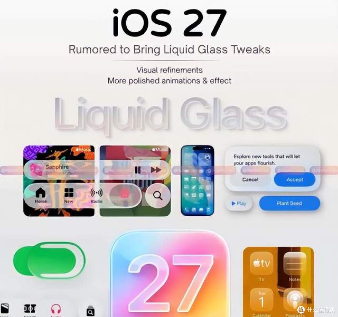 iOS27相机曝光!iPhone18 Pro搭载可变光圈,5项专业摄影功能来了