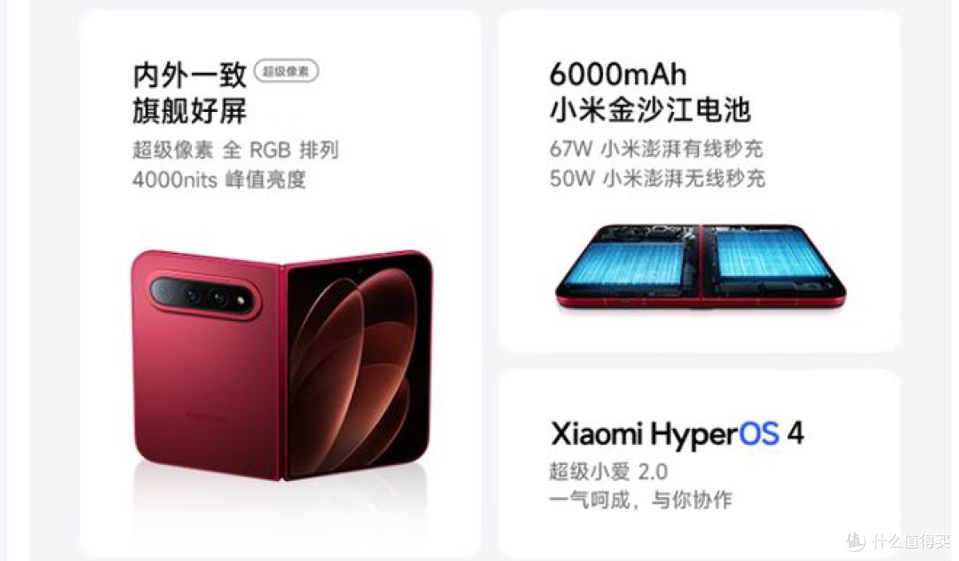 同价位,同国产,同折叠手机,华为和小米如何选?