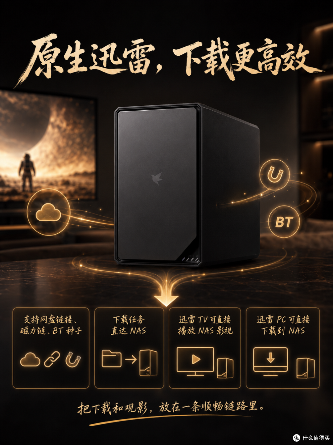 《1286 部影片躺在硬盘里,我却找不到一部想看的》