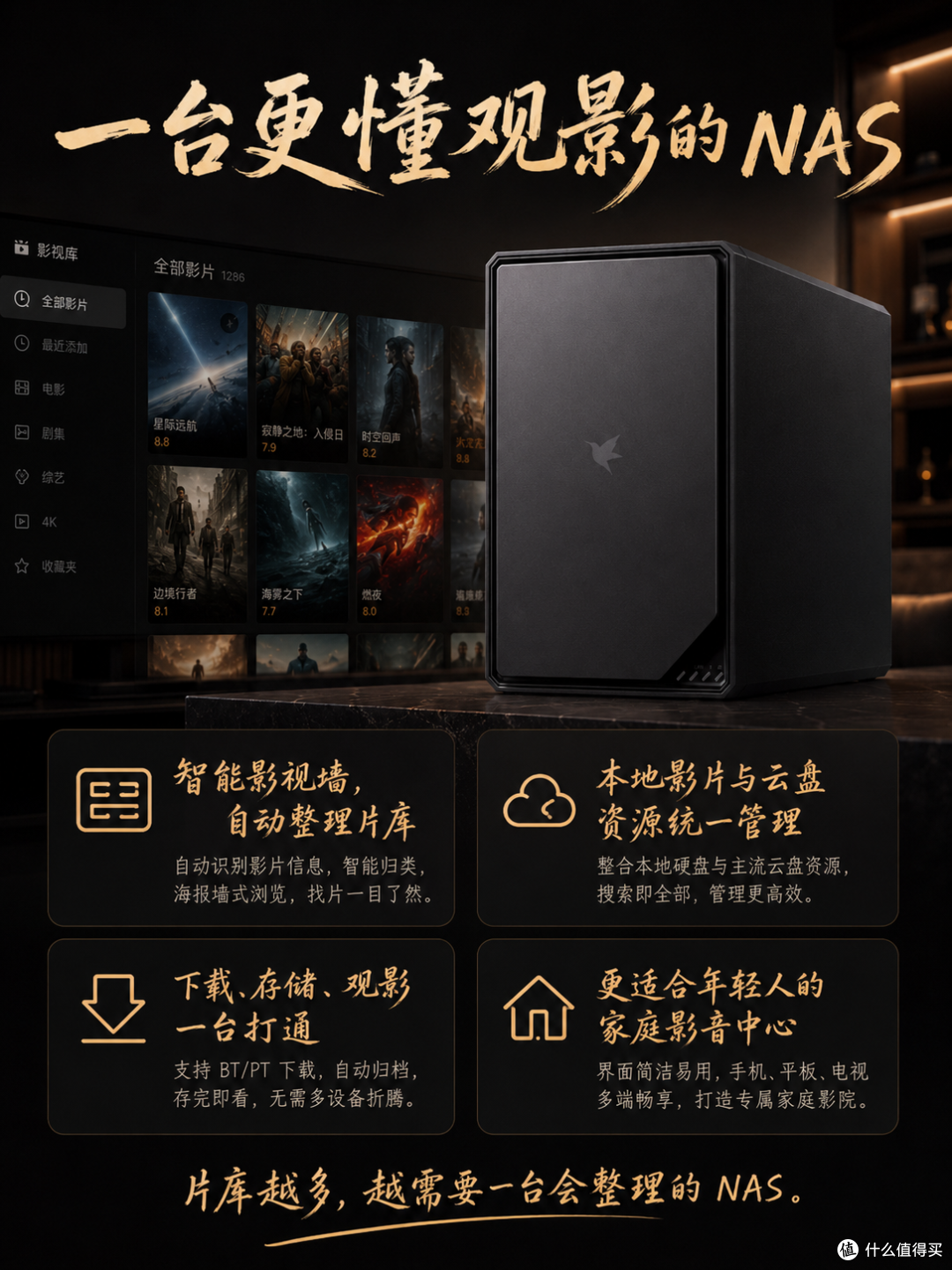 《1286 部影片躺在硬盘里,我却找不到一部想看的》